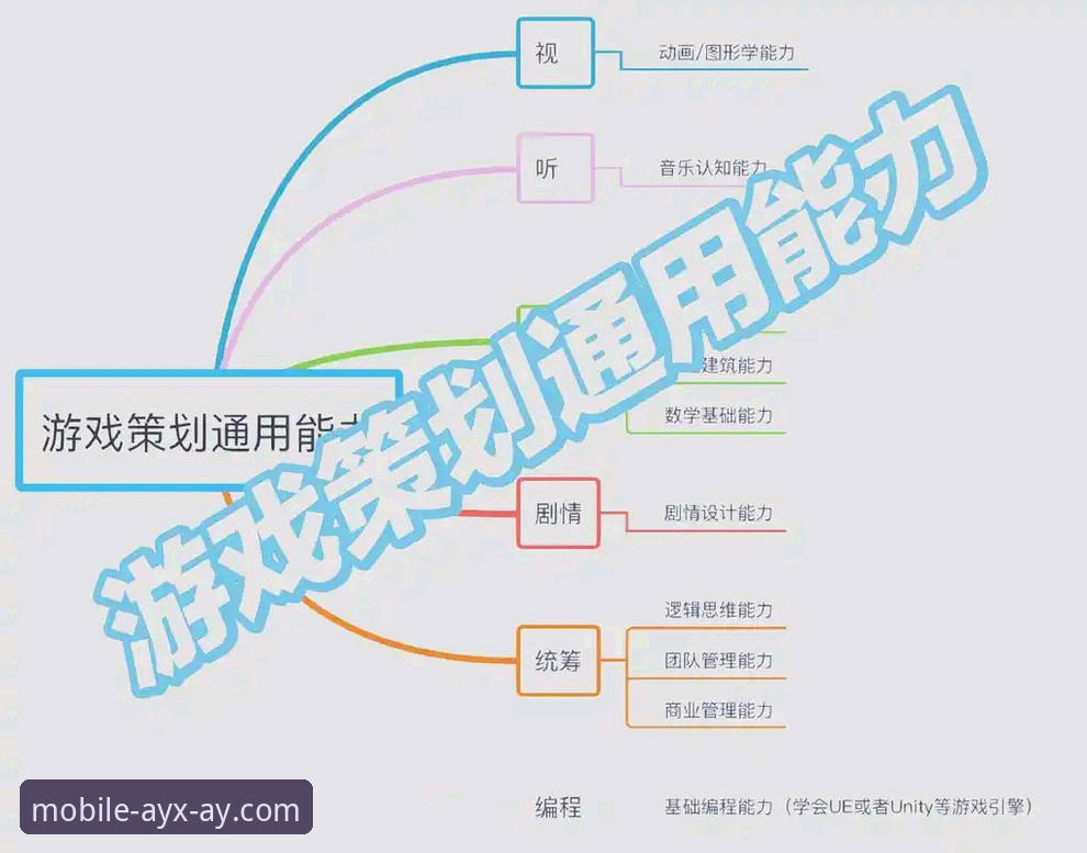 5项核心功能深度解析：ayx爱游戏娱乐体验如何重塑移动端游戏标准